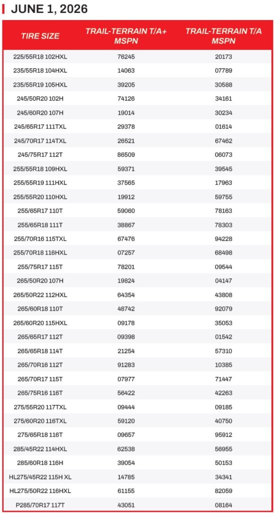 Trail Terrain Plus June size chart 72068